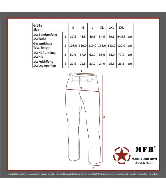 Pantalon treillis US BDU RipStop camouflage réel